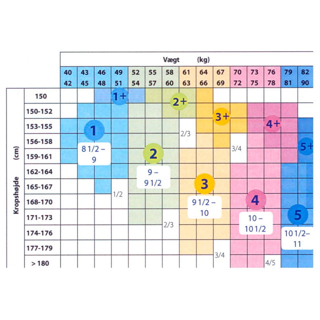 Delilah knästödstrumpa 140 DEN - Svart