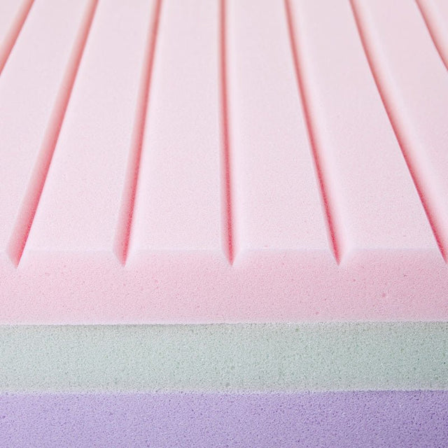 3 - lags skummadras med inkontinensbetræk - Seniorshop