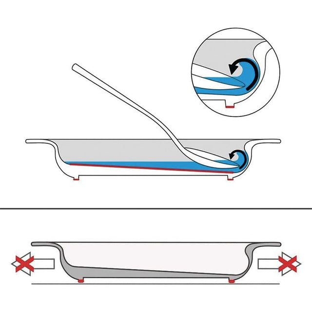 Tallerken med skrå bund - Seniorshop