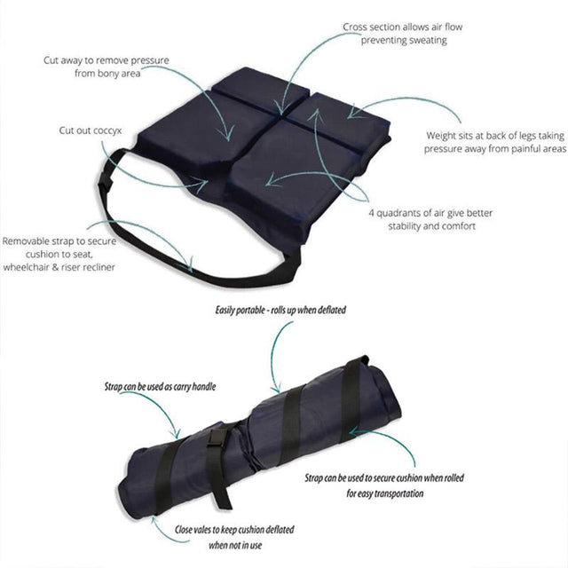 Självuppblåsande tryckavlastande sittdyna