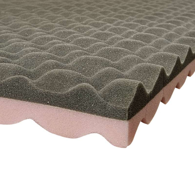 Tryckavlastande bäddmadrass - 200x80