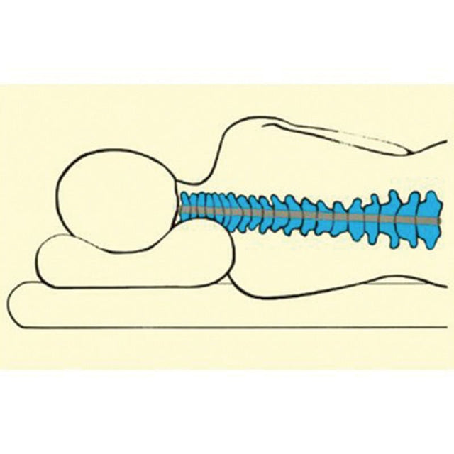 SoftSleep anatomisk hovedpude - Seniorshop