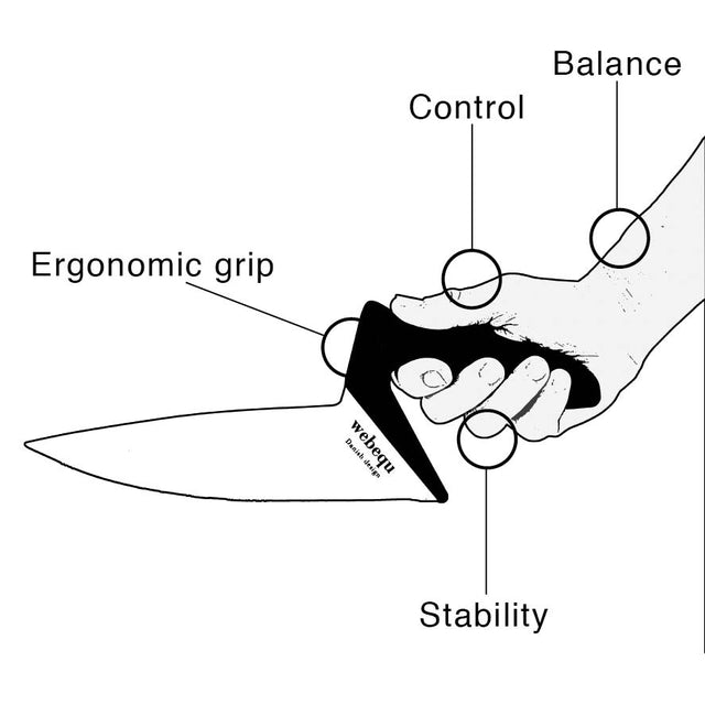 Diagram som visar den ergonomiska knivens grepp, kontroll, balans och stabilitet i en hand