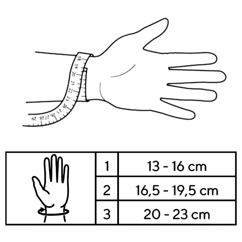 Illustration som visar hur man mäter handledens omkrets för att välja rätt storlek på handledsstöd