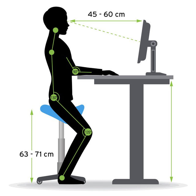 Diagram som visar korrekt ergonomisk sittställning med en sadelstol vid ett skrivbord