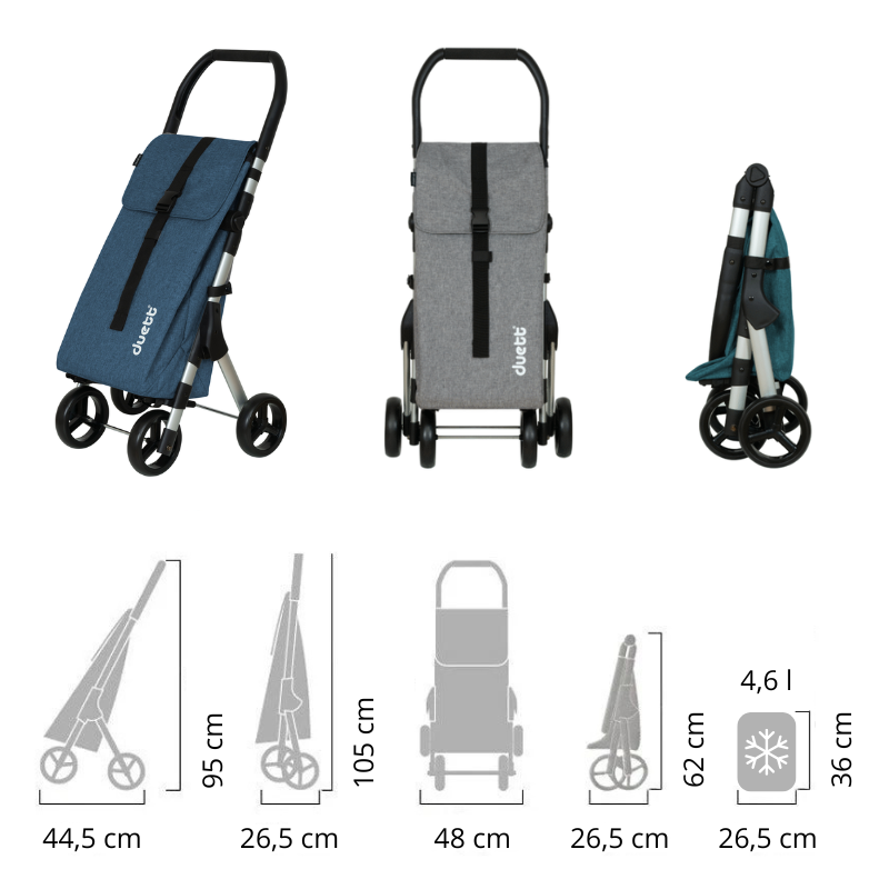 Muuvi Up Texture dramatenväska - Turkos