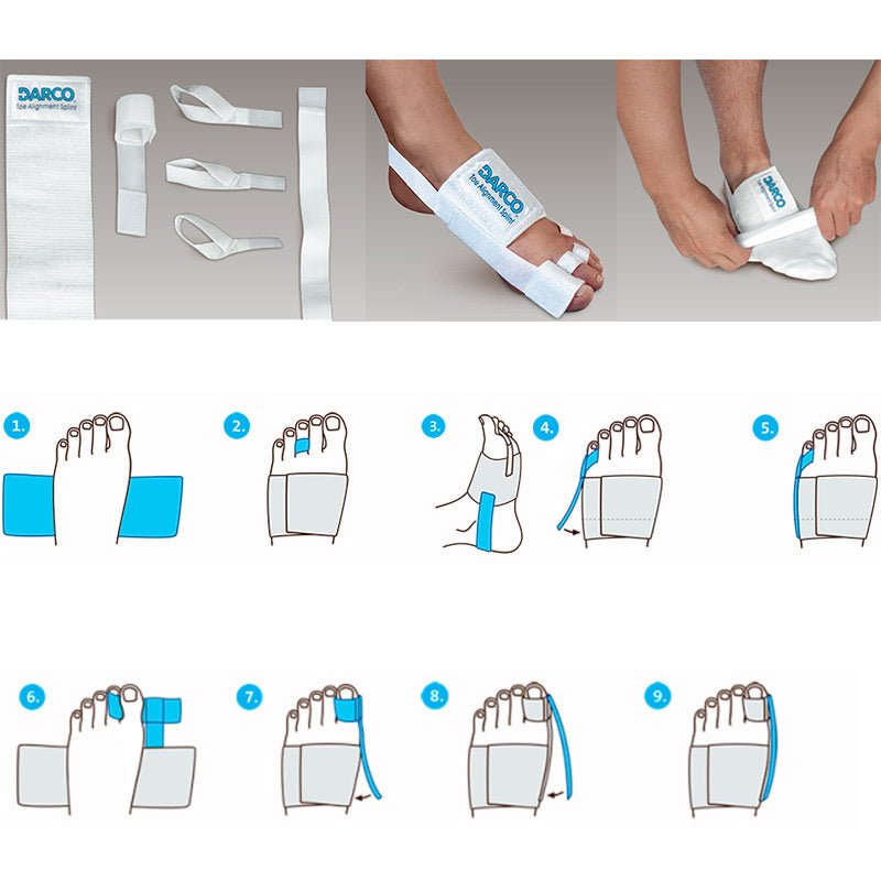 Bandage för korrigering av tår