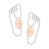 Svangstøtte med selvklæb - Seniorshop