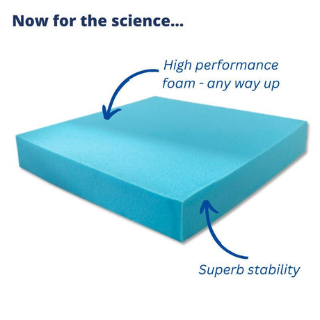 LowZone Eco siddepude - Seniorshop