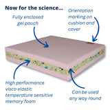 LowZone Gel Switch siddepude - Seniorshop