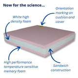 LowZone Switch siddepude - Seniorshop