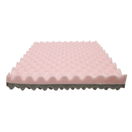 Tryckavlastande sittdyna, Medium/fast hårdhet