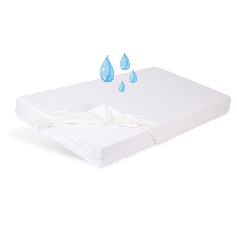 Faconsyet inkontinenslagen - 180x200 cm - Seniorshop