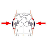 Blød hoftebeskytter - Unisex - Seniorshop