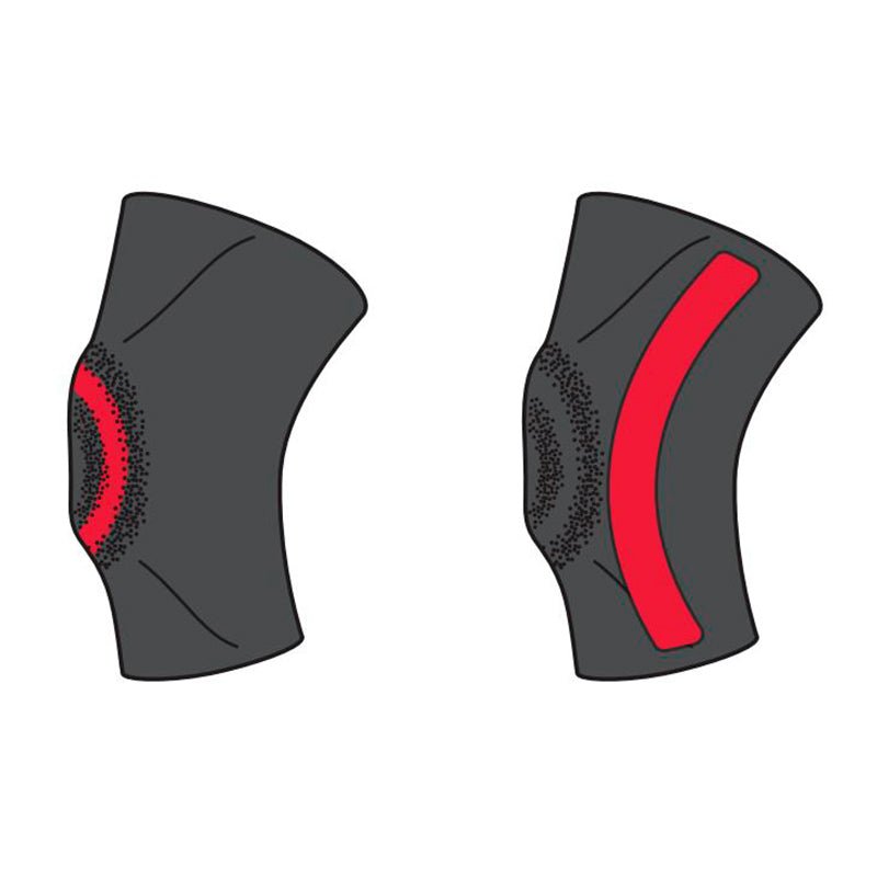 Knäskydd - DonJoy GenuForce